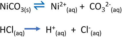 nickel carbonate hydrochloric acid NiCO3 + HCl reaction